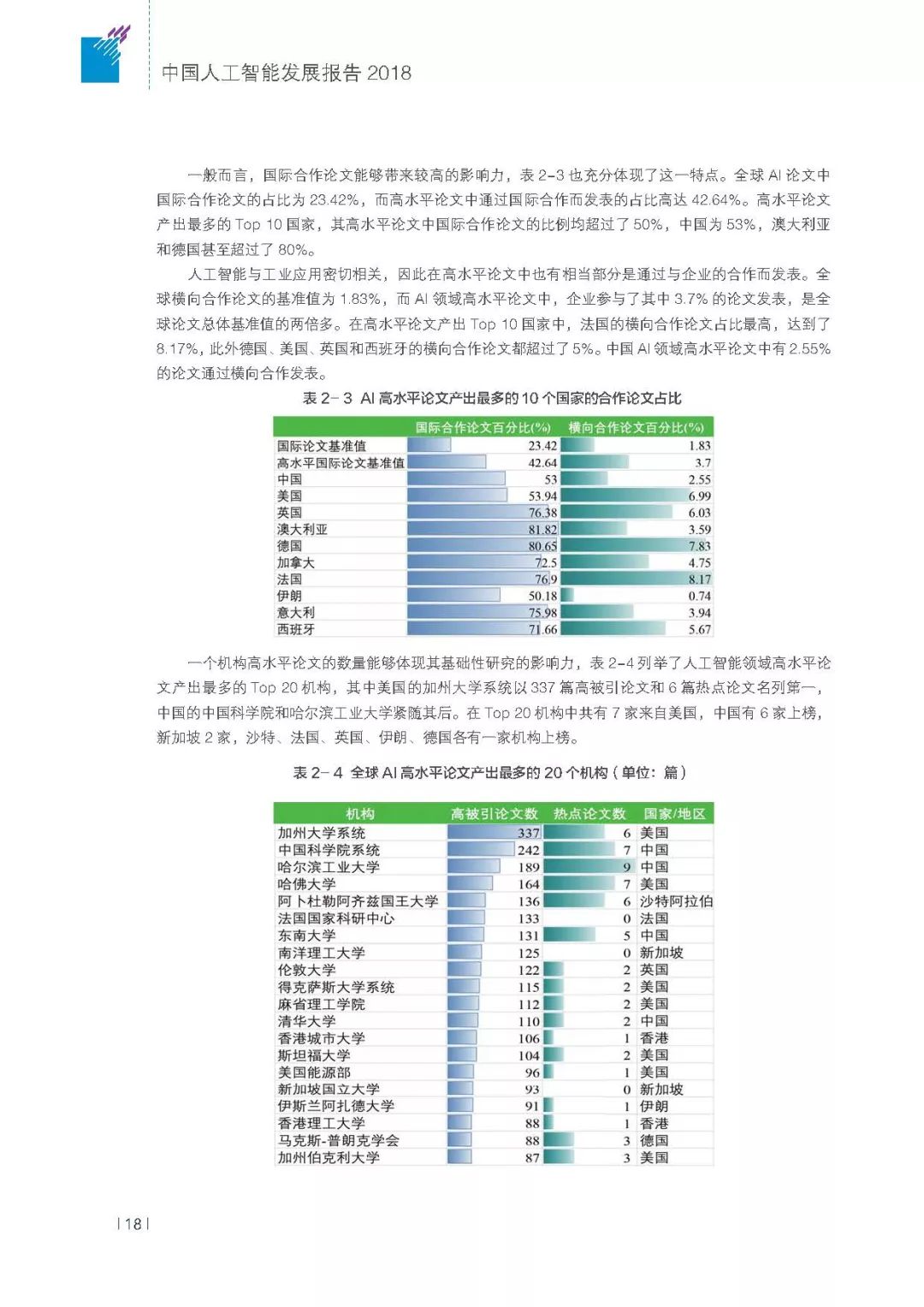 娆綼ai人工智能写作论文的软件娆續