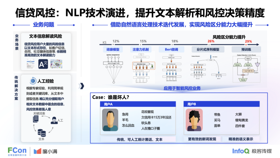 AI智能写作助手：全面覆盖文章生成、编辑与优化功能，助力高效内容创作