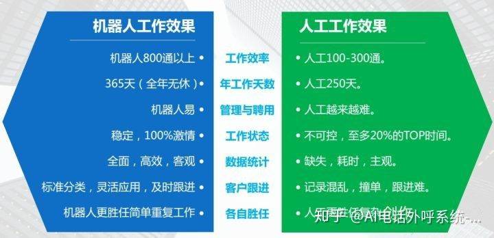 AI智能报告撰写工具：一键生成，免费高效，覆盖多种报告类型