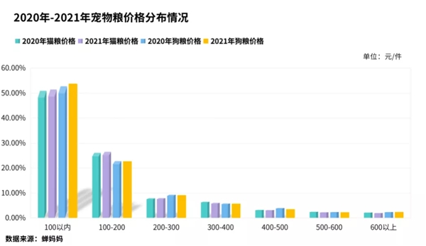 全面解析蝉妈妈数据的准确性和实用性，解答您的所有相关疑问