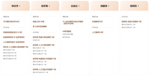 AI写作助手收费标准、功能对比及常见问题解答