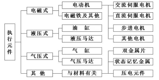 AI写作原理：是否会与他人重复、算法解析及写作机制揭秘