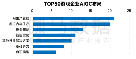 创新AI技术在剧情脚本创作中的应用