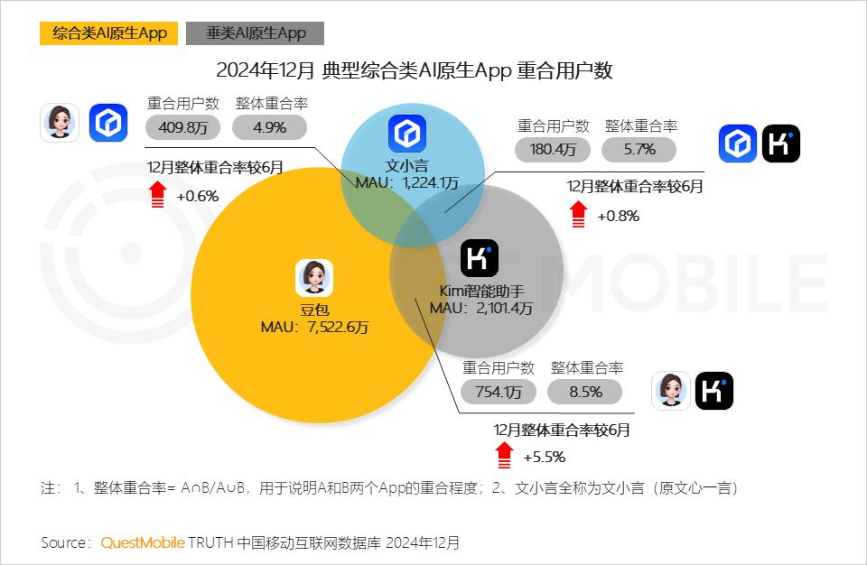 全面解析AI在线写作：功能、应用与未来趋势