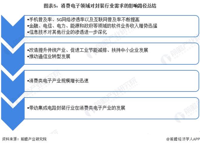 初中一年级数学学习状况与提升策略分析报告