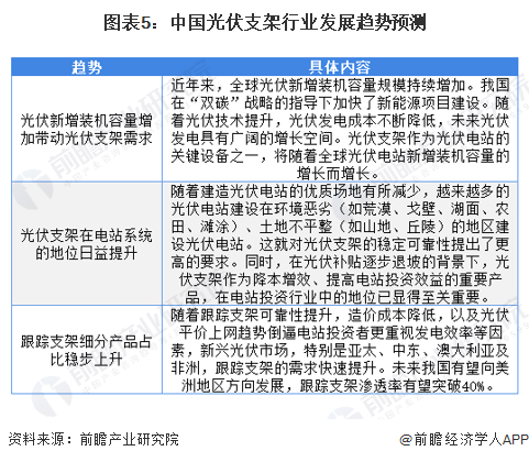 初中一年级数学学习状况与提升策略分析报告