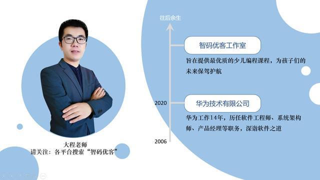 ai支持初中数学学情分析报告