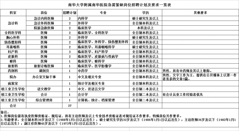 AI训练师的工作内容是什么？岗位职责、所需专业知识及前景如何？