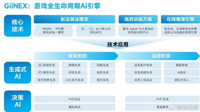 全面教程：利用AI软件创作高质量影视解说文案，涵盖技巧、工具及优化策略