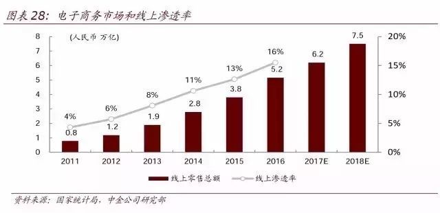 AI消费者指数报告撰写指南：关键指标与分析方法