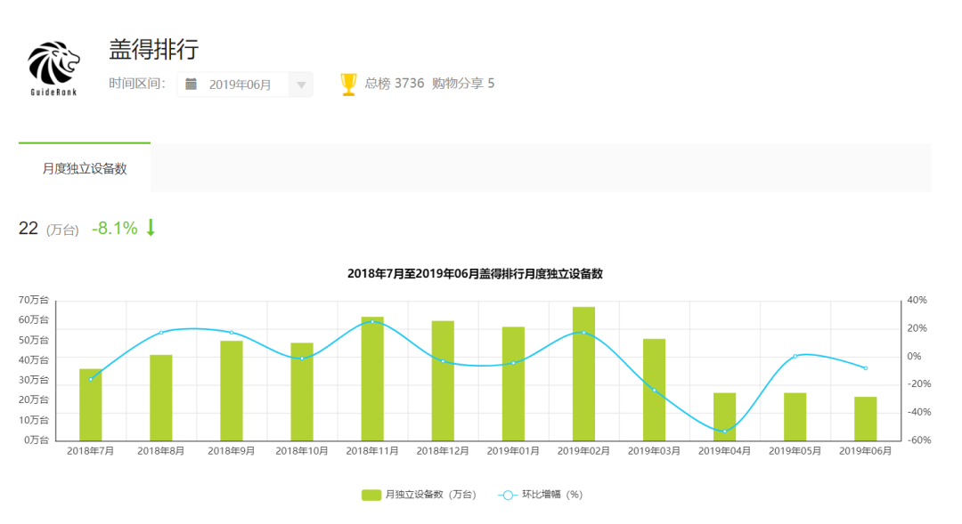 消费者评价指数全景解析：购物决策指南与市场趋势分析