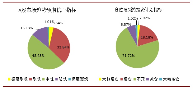 消费者评价指数全景解析：购物决策指南与市场趋势分析