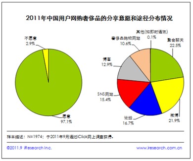 消费者评价指数全景解析：购物决策指南与市场趋势分析