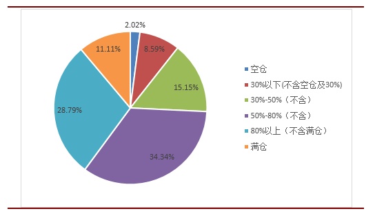 消费者评价指数全景解析：购物决策指南与市场趋势分析