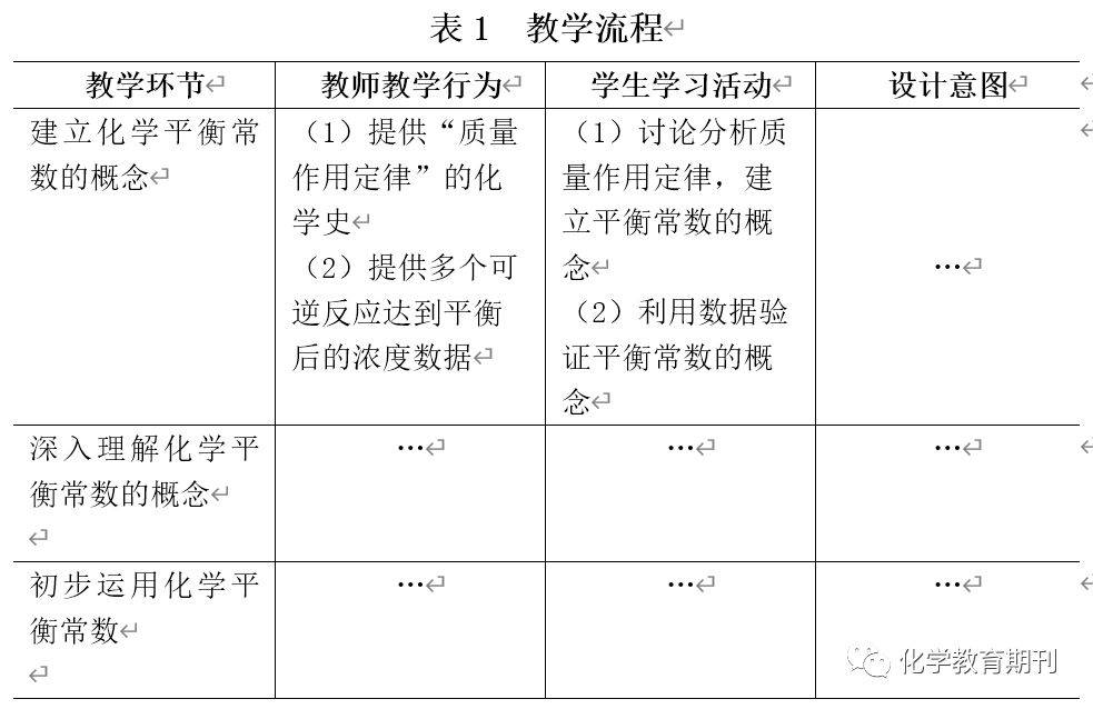 全面指南：大学生如何选择合适的论文写作网站及提高论文质量的方法