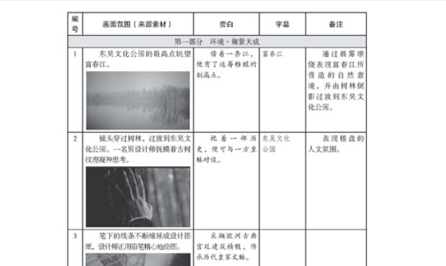 分镜头脚本工具有哪些？怎么使用？是什么？软件推荐