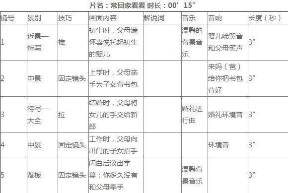 分镜头脚本工具有哪些？怎么使用？是什么？软件推荐