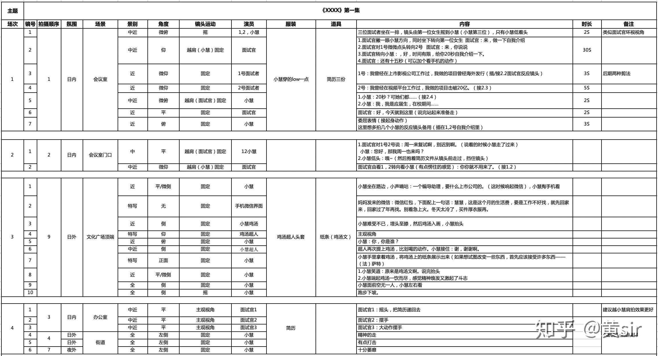 分镜头脚本工具有哪些？怎么使用？是什么？软件推荐