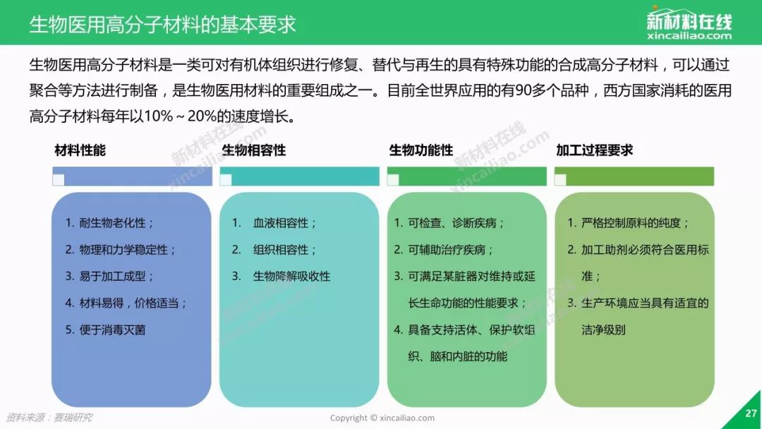 全方位解析：四维报告深度解读与综合应用指南