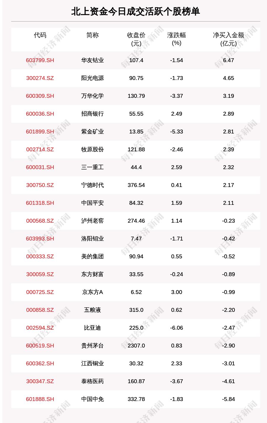 全面指南：如何撰写AI市场调查报告以解答您的研究需求