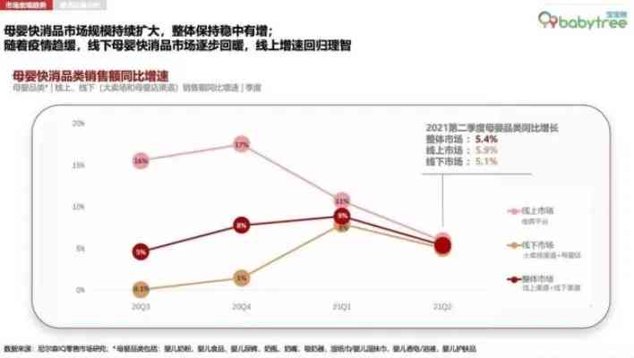 绡质市场发展趋势与调研分析报告