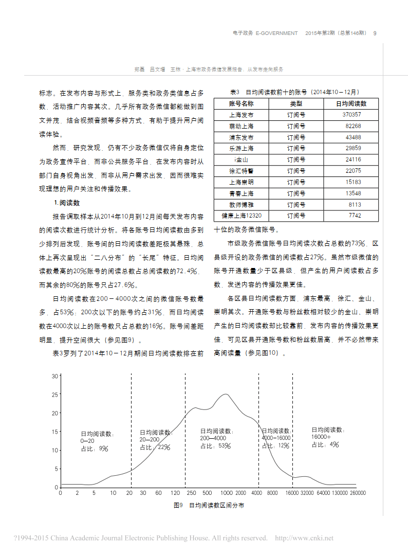 绡质市场发展趋势与调研分析报告