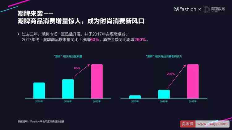 绡质市场发展趋势与调研分析报告