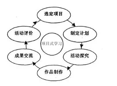 探索AI智能写作：全面解决您的创作与写作需求