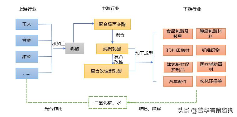 全方位调研报告制作工具及软件选择指南：满足各类调研需求的专业解决方案