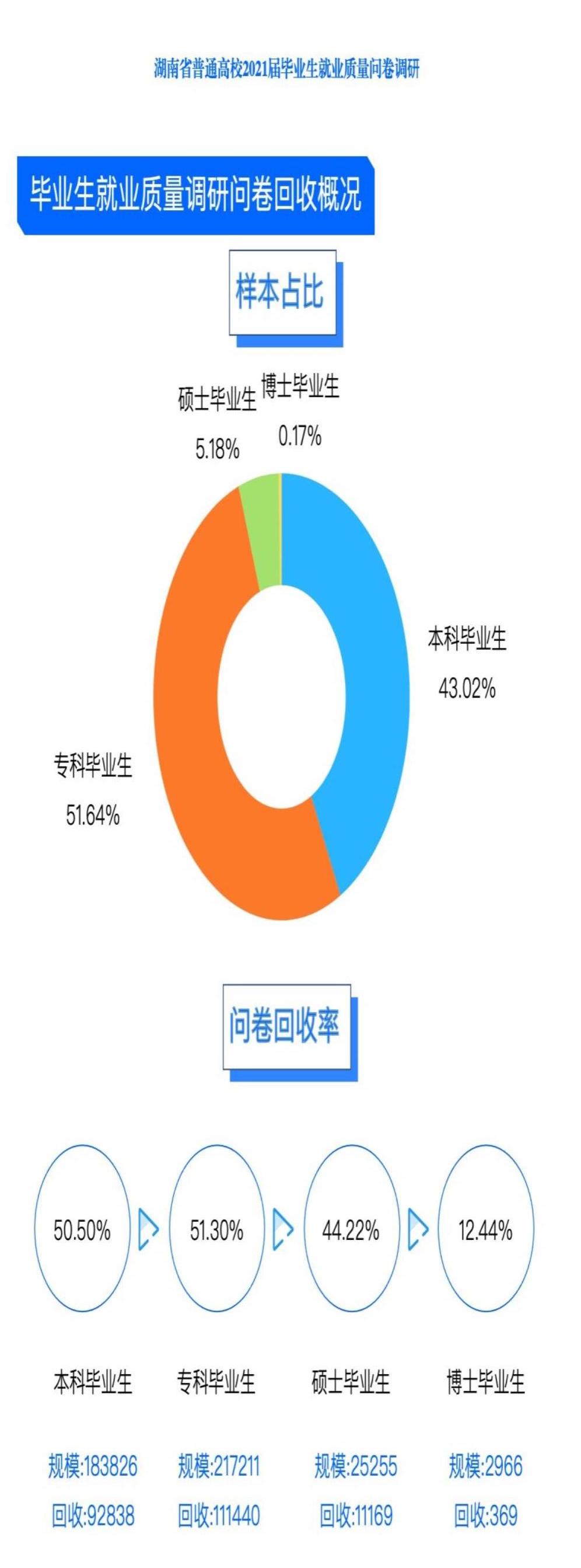 全方位调研报告制作工具及软件选择指南：满足各类调研需求的专业解决方案