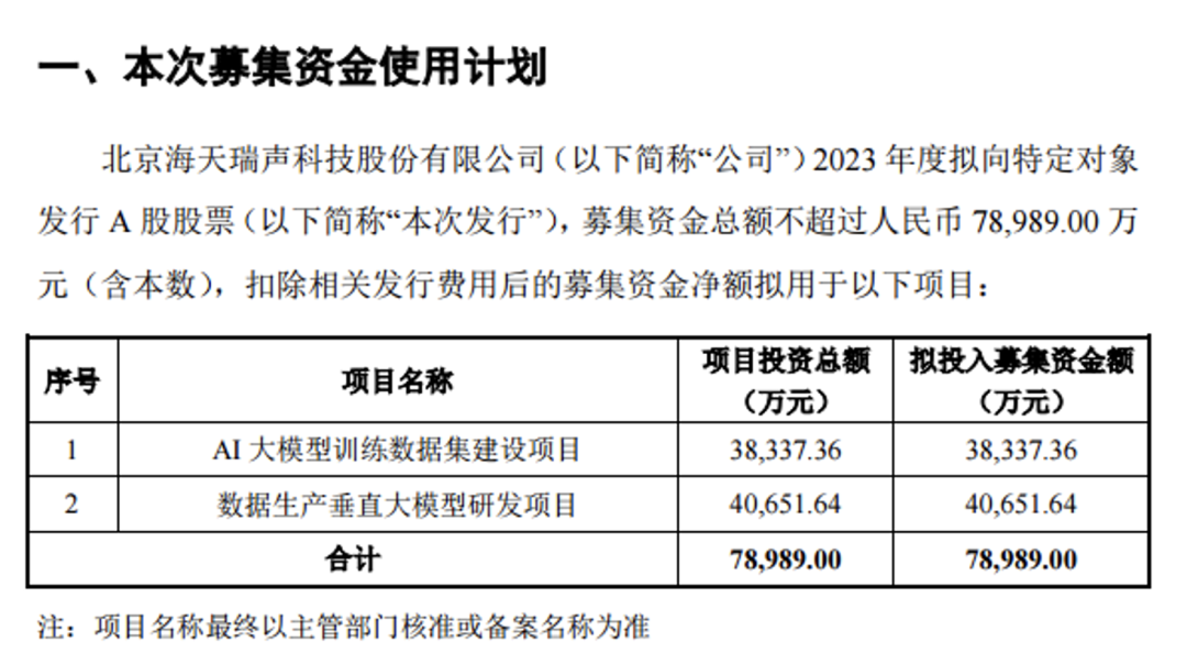 全面解读血清报告：AI与B型病检测指标详解及临床意义