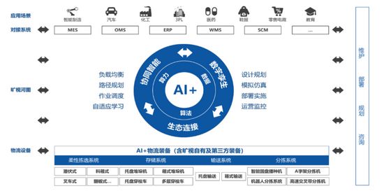 AI写作助力：探究智能写作工具的优势与局限