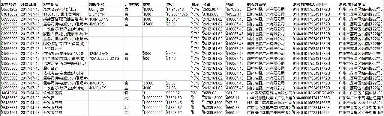 全面解析AI中的表格应用与优化策略