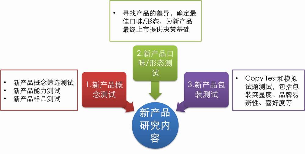 全面解析：澳大利亚商品与服务评价指南，深度解答用户常见问题与疑虑