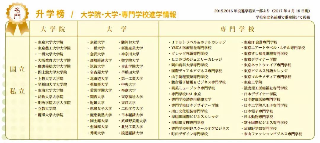 探索plt澳洲：移民、教育、生活全方位指南