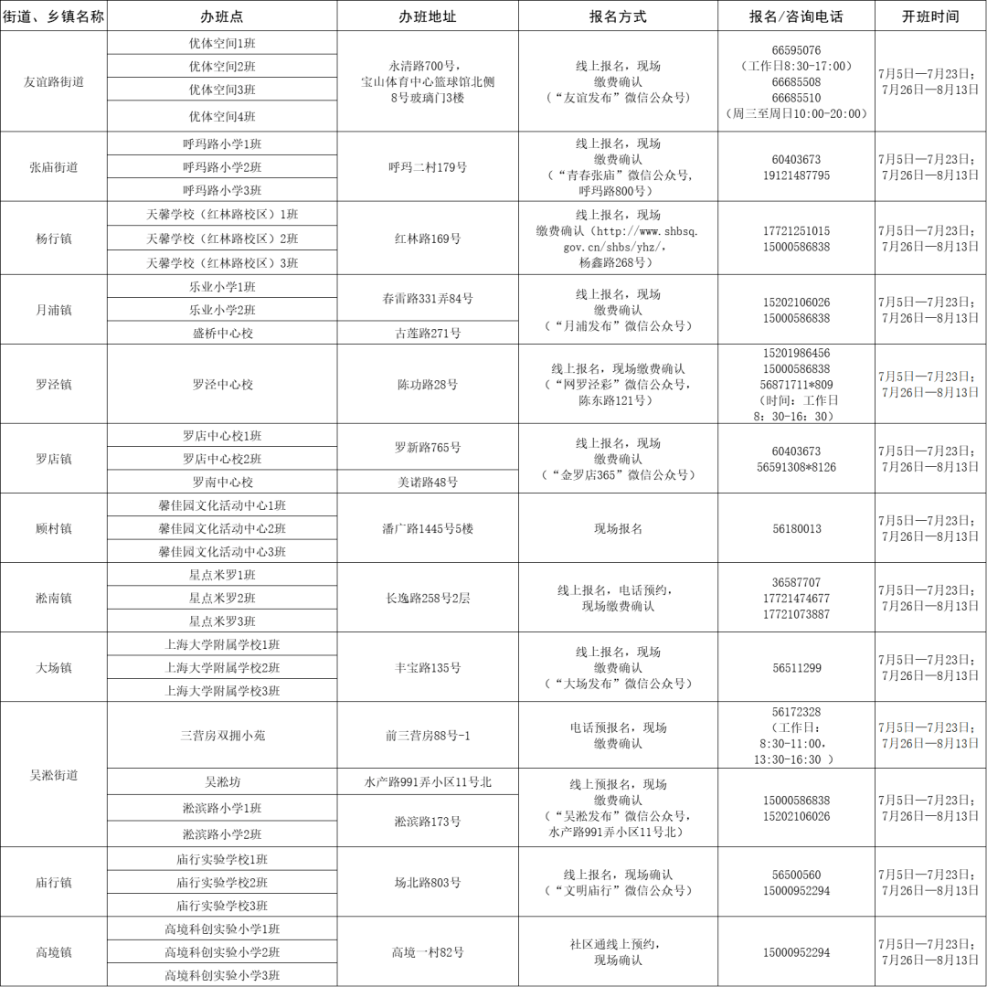 全面解析评价文案的标准与优化技巧：涵盖各类应用场景