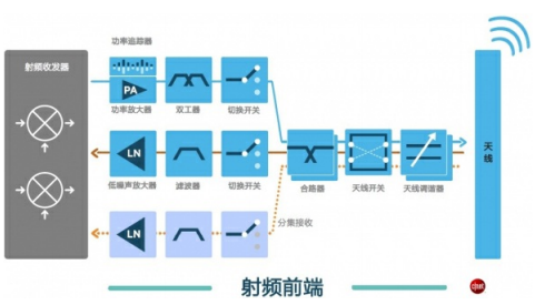 深入解析：文库AI智能写作工具的免费使用与安全性评估