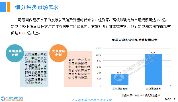 全方位文库发布服务：提供定制化全网搜索解决方案，助您找到最实惠的选择