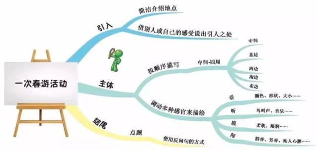 创作吸引人的脸配文：全面指南与技巧解析