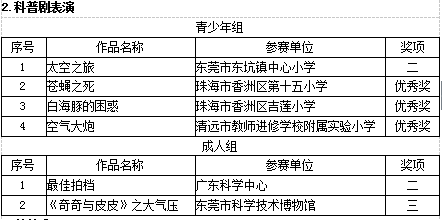 探索全能AI剧本写作工具：免费版全面解析