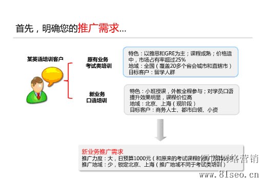 全方位家纺产品语音广告宣传语汇编：涵盖各类用户关注点与需求