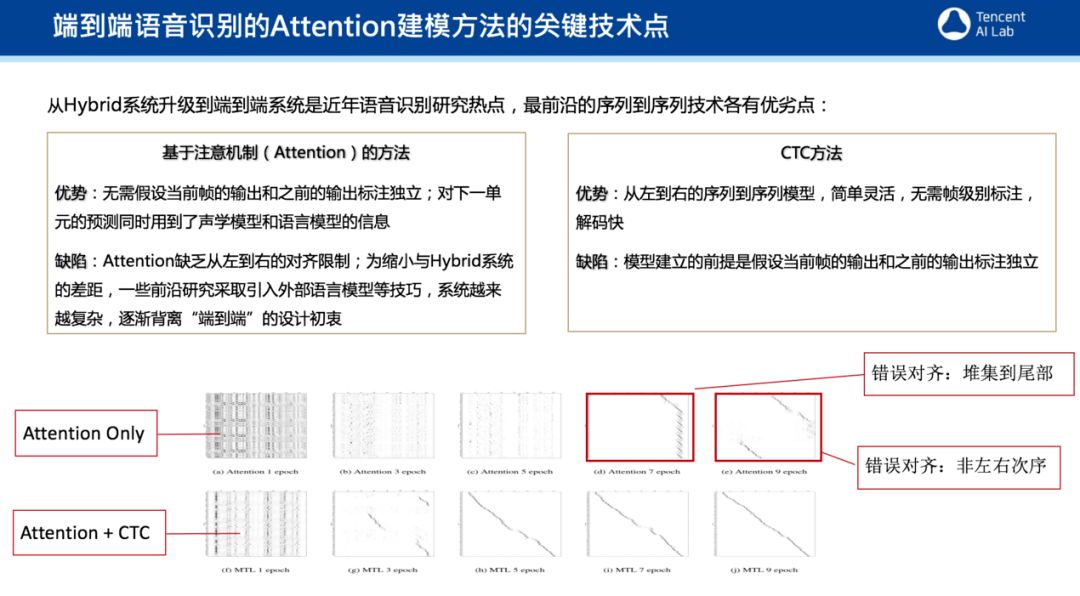 深入解析：AI合成技术的含义与应用前景