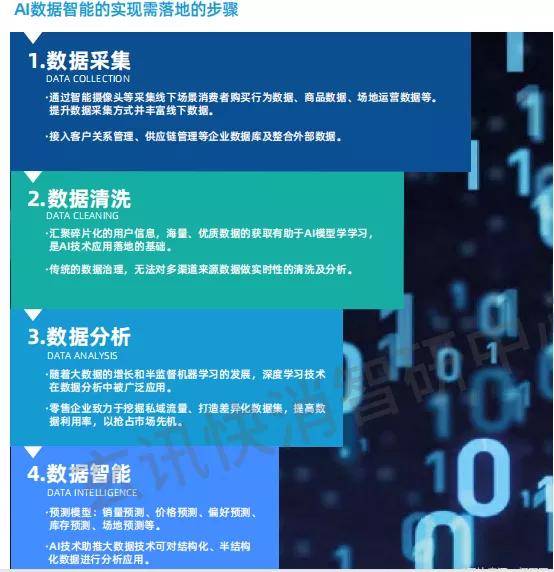 发合成ai的文案有哪些