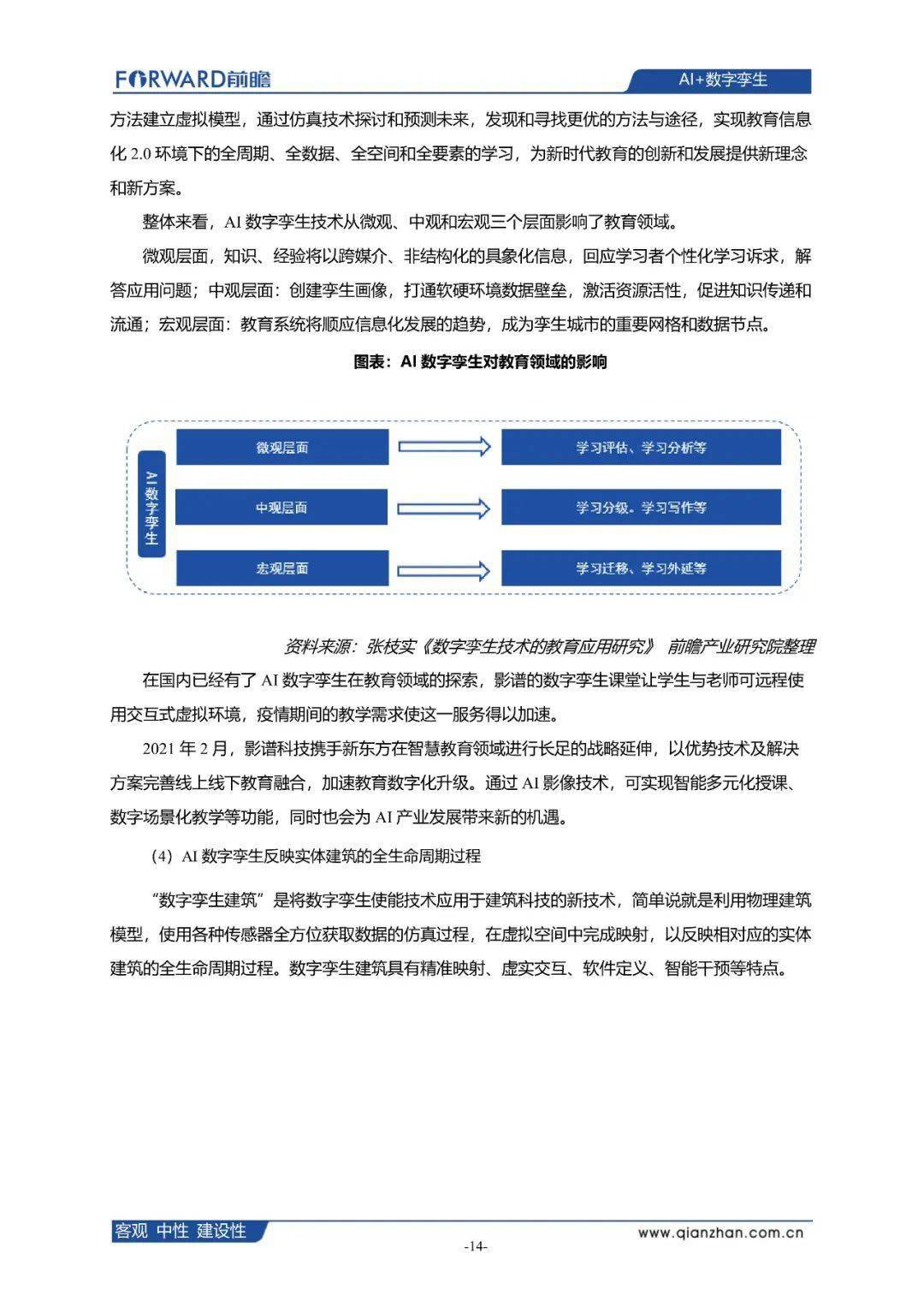 数字孪生AI应用实验报告总结与反思及案例分析