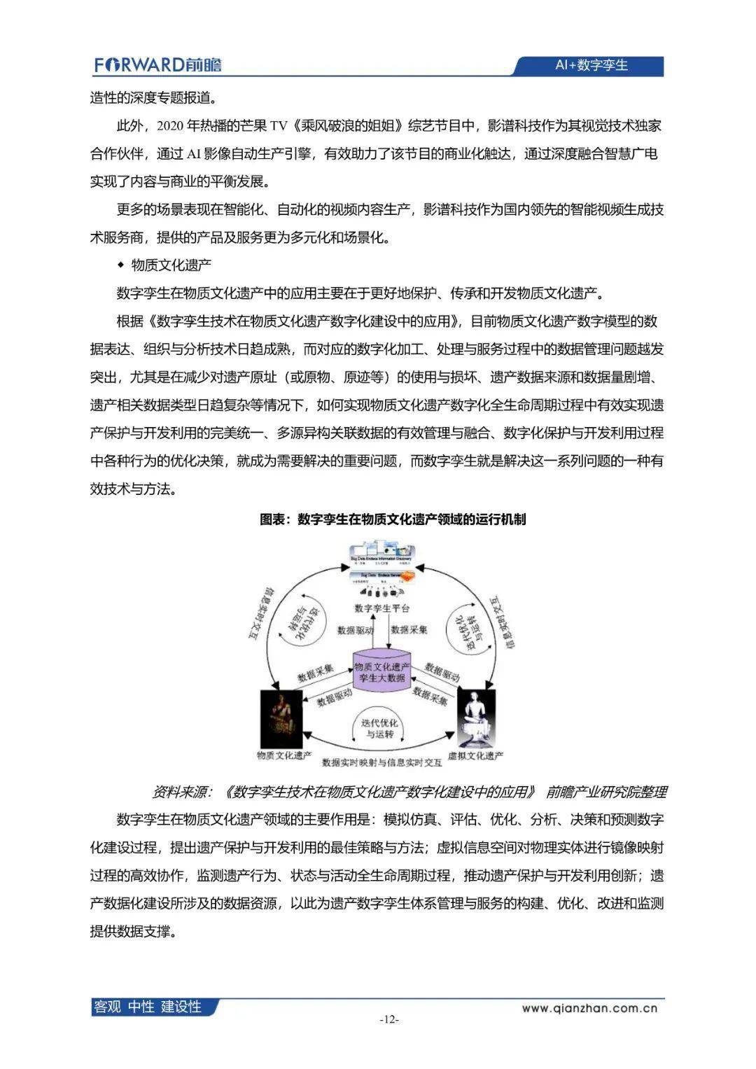 数字孪生AI应用实验报告总结与反思及案例分析