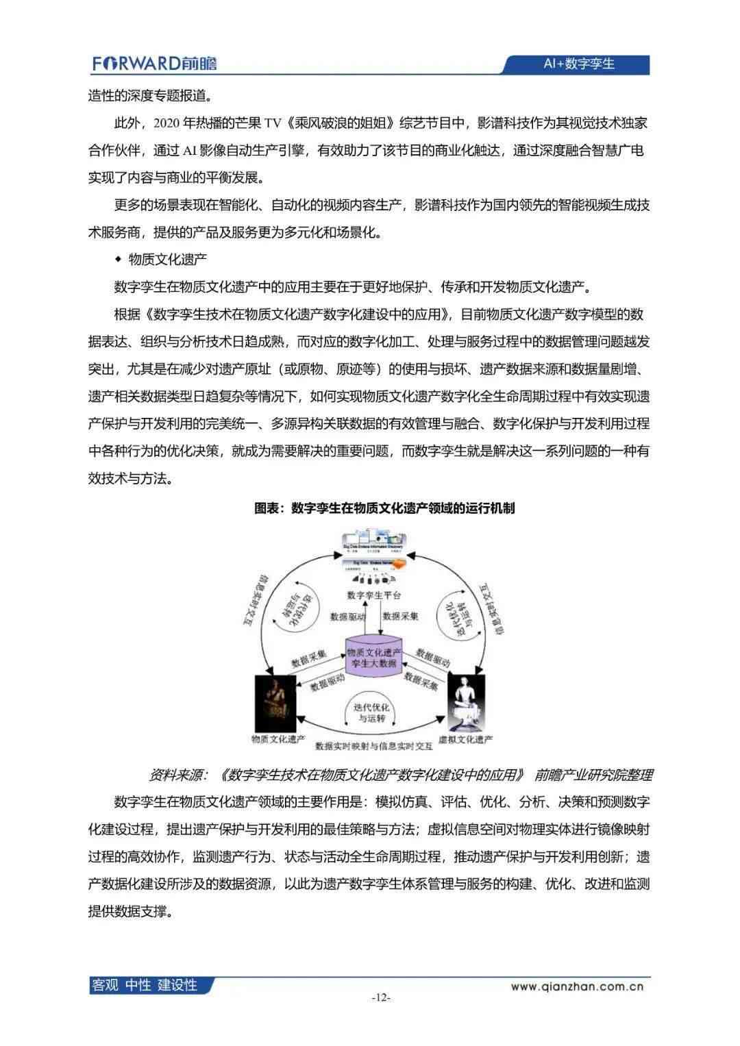 探究数字孪生与AI应用实验报告的撰写方法