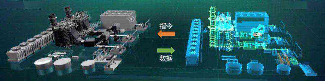 数字孪生技术应用实例综述及当前应用场景研究现状