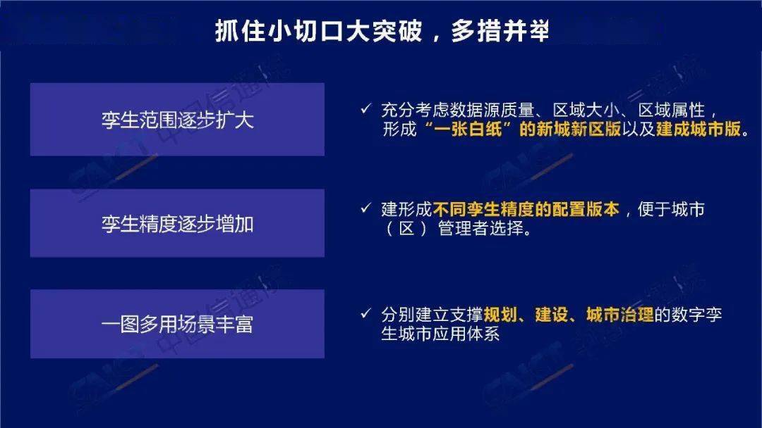 深入了解数字孪生技术：数字孪生实战PDF全方位指南与案例解析