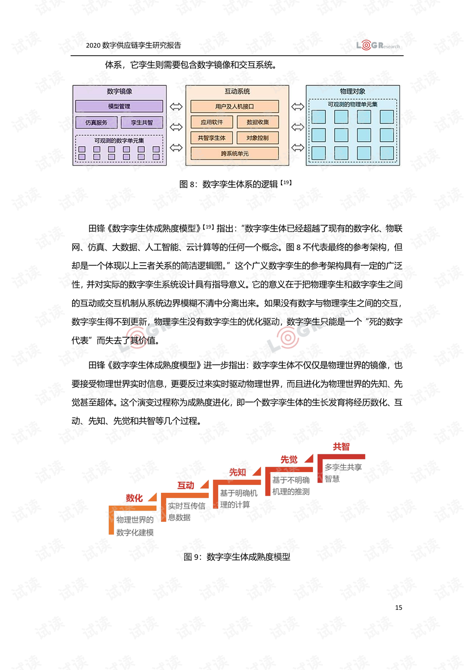 数字孪生ai应用实验报告