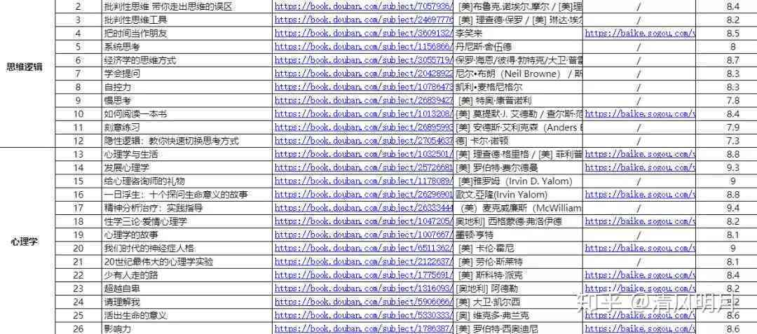 全方位指南：寻找写作文网站与相关资源链接